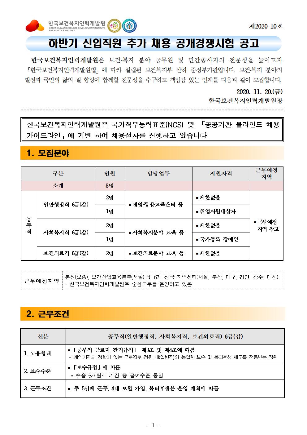 붙임2. (제2020-10호) 하반기 신규직원 추가채용 공고001.jpg